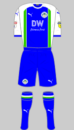 wigan athletic 2018-19