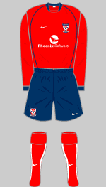 york city 2003