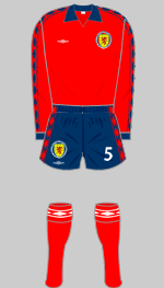 scotland kit v israel 1981