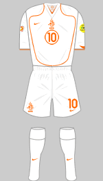 netherlands euro 2004 change kit