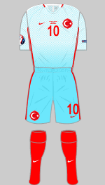 turkey euro 2016 1st kitturkey euro 2016 2nd kit