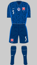 slovakia euro 2020 1st kit