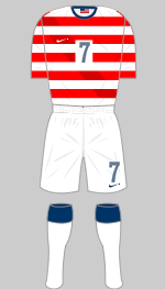 usa 2012 olympics football kit