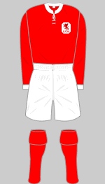 wales 1929 kit