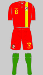 wales kit v scotland march 2013